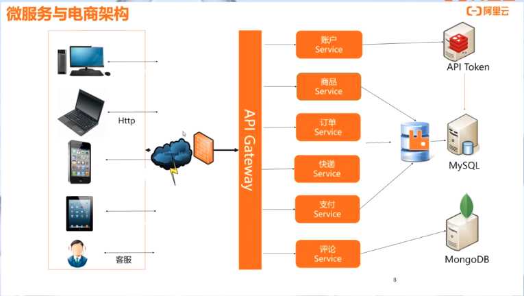 20210610 111903屏幕截图.png