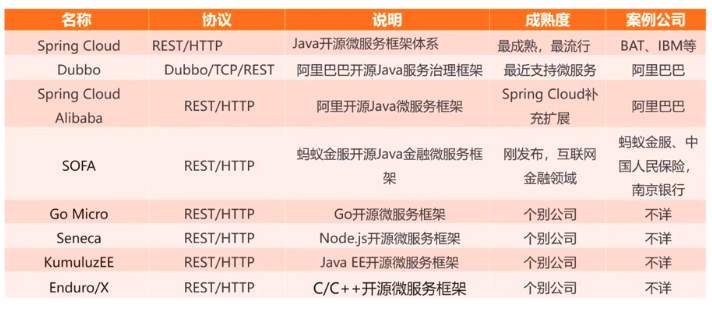 20210610 140524屏幕截图.png